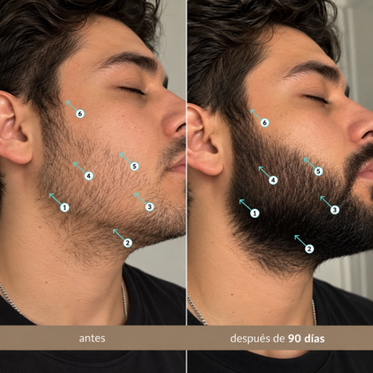 Spectral Men’s Nanoxidil 5%
